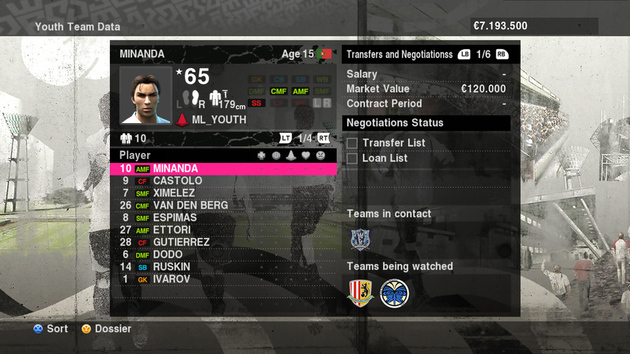   Master League  PES 2010